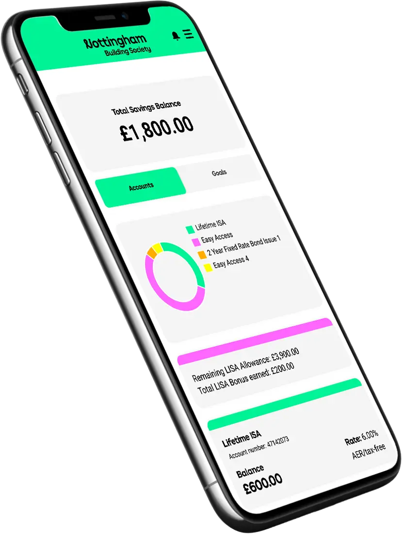 Smart phone with a lifetime ISA calculation result displayed on screen