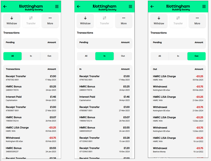 List of transactions